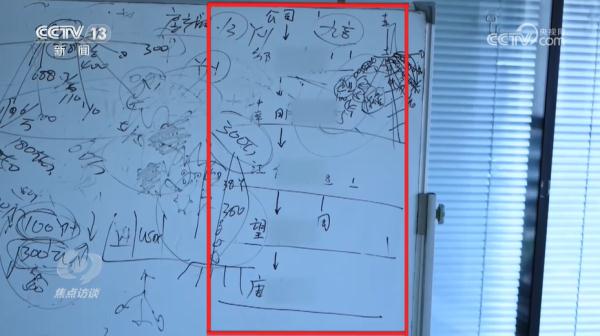 焦点访谈:传销新花样 线上有陷阱 焦点访谈:传销新花样 线上有陷阱